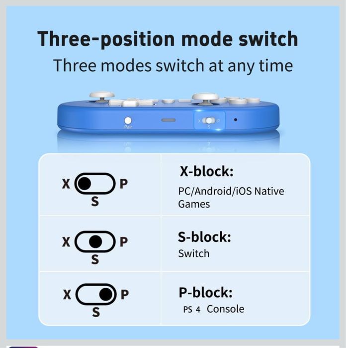 Бездротовий Bluetooth-контролер ShanWan