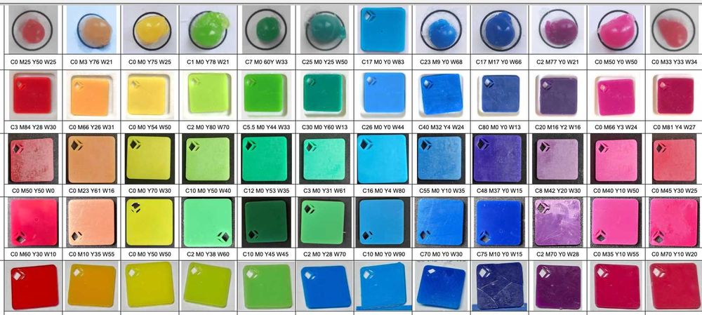 Anycubic DIY ColorMixing Resin  УНІКАЛЬНИЙ КОЛІР + підвищена міцність