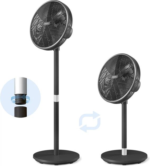 Вентилятор PHILIPS Серія 3000 CX3550/01