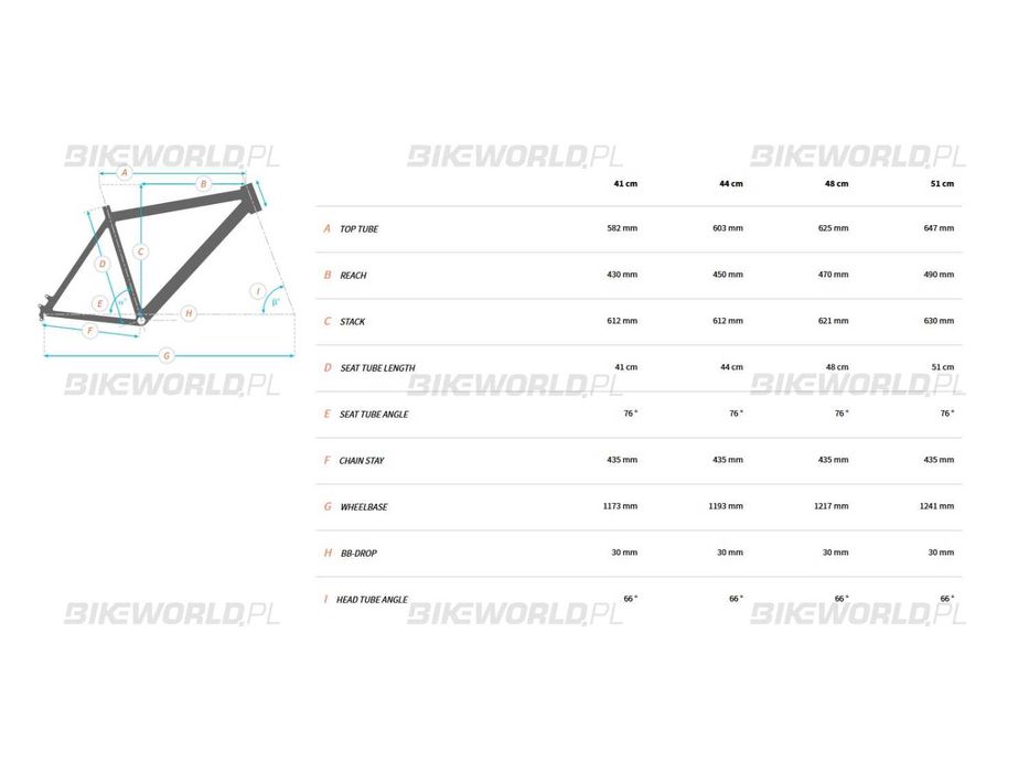 NOWY Rower full 29" BULLS COPPERHEAD FSX 1 * RockShox Recon 140mm *