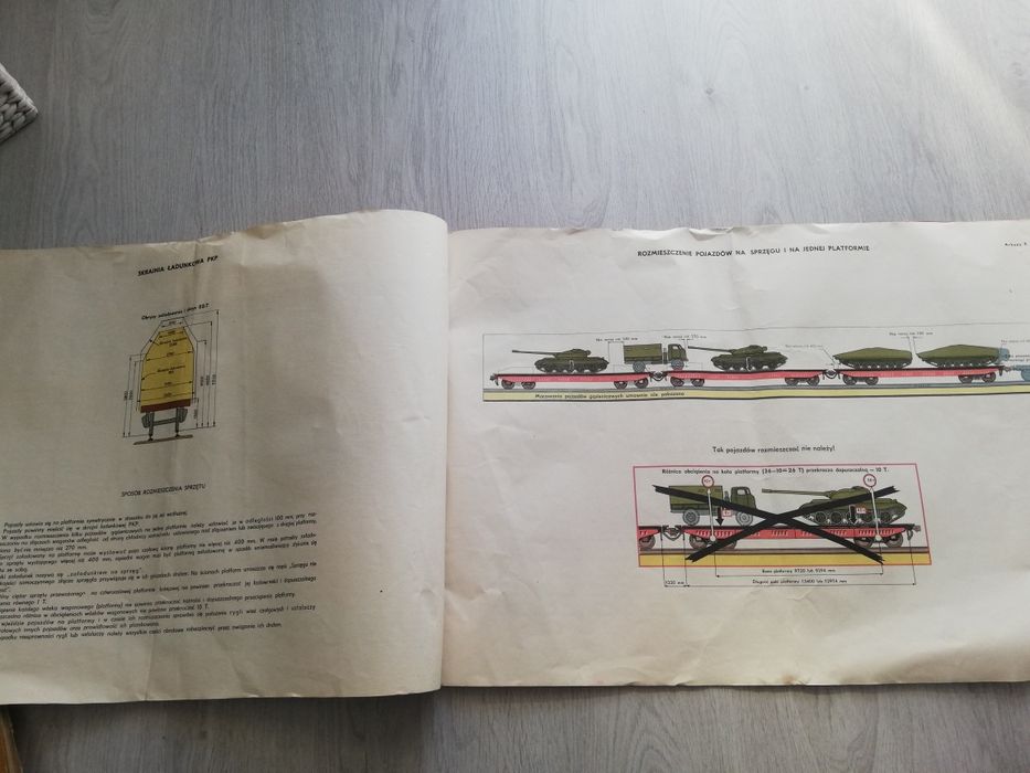 Album tablic poglądowych