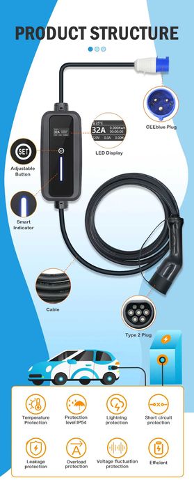 Carregador Para Veículos Elétricos/Híbridos Plug-In Tipo 2 32A