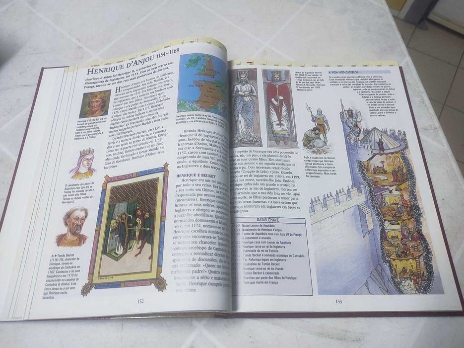 História Universal Comparada - Correio da Manhã