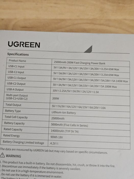 Ugreen Nexode powerbank 25000mah 200w