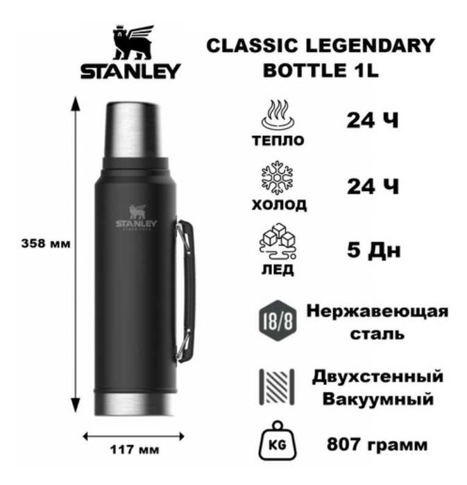 Stanley Classic Bottle 1.0л. USA-719 - Чорний Black 2.0 -  1897 грн.