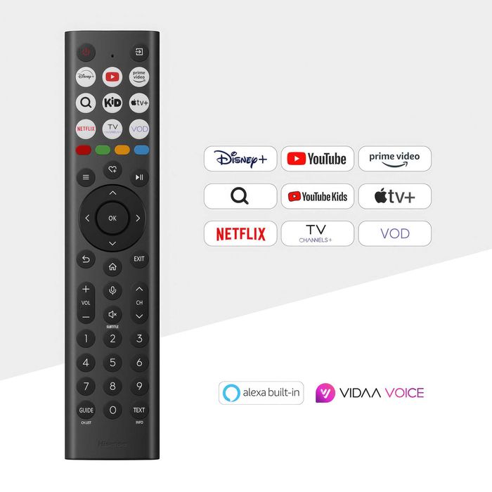 Телевізор  Hisense 55E8Q