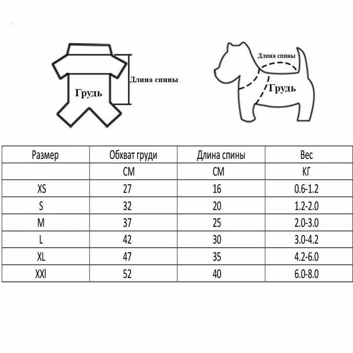 Стильний одяг для собак