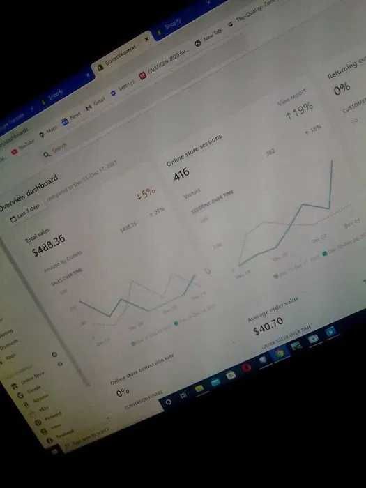 Clientes certos todos os dias sem andar a adivinhar