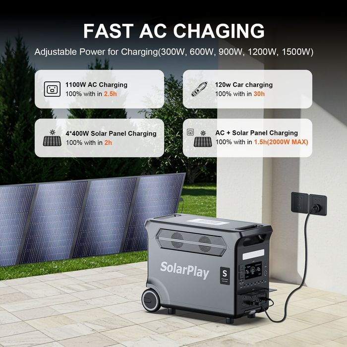 ‼️Зарядна станція‼️ 3840Wh/3600W SolarPlay Q3600Pro LiFePO4
