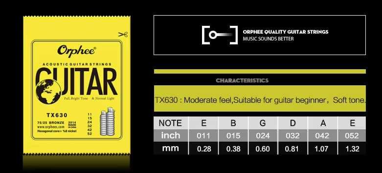 Струны для акустической гитары