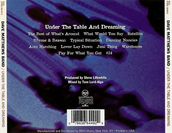 DAVE MATTHEWS BAND- Under The Table And Dreaming