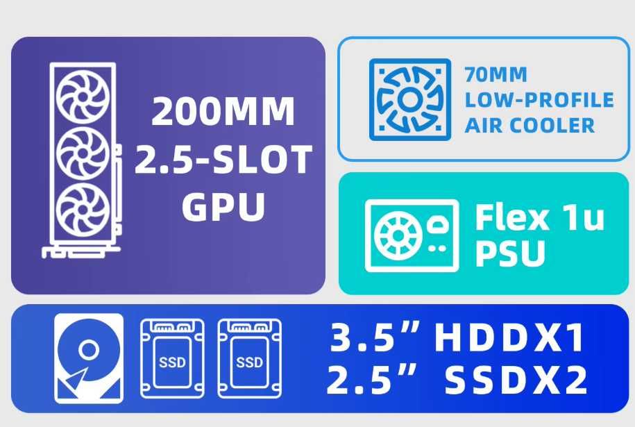 Корпус ПК mini itx Mechanic Masters E06
