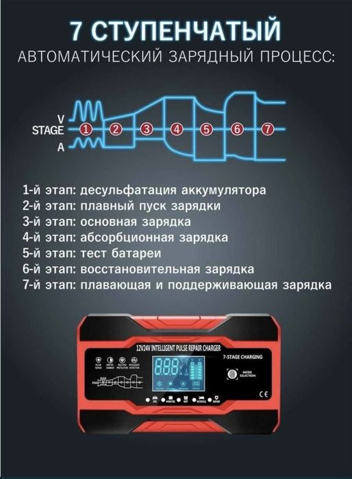 Автоматическое автомобильное зарядное устройство 12В 10А / 24В 5А