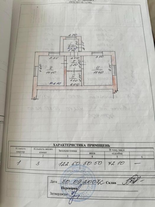 Будинок в Кременці Тернопільщина заходь і живи !