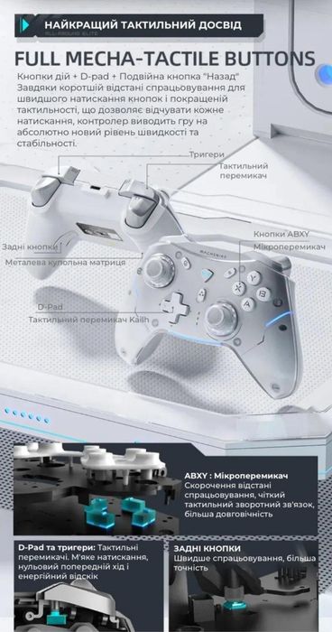 Геймпад Machenike G5 Pro PC/Switch/Android/IOS/PS4