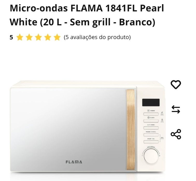 Microondas Flama