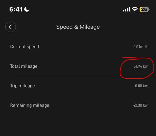 Електросамокат mi electric scooter pro 2