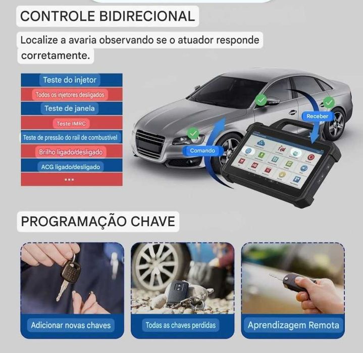 LAUNCH x-431 pad 7 elite