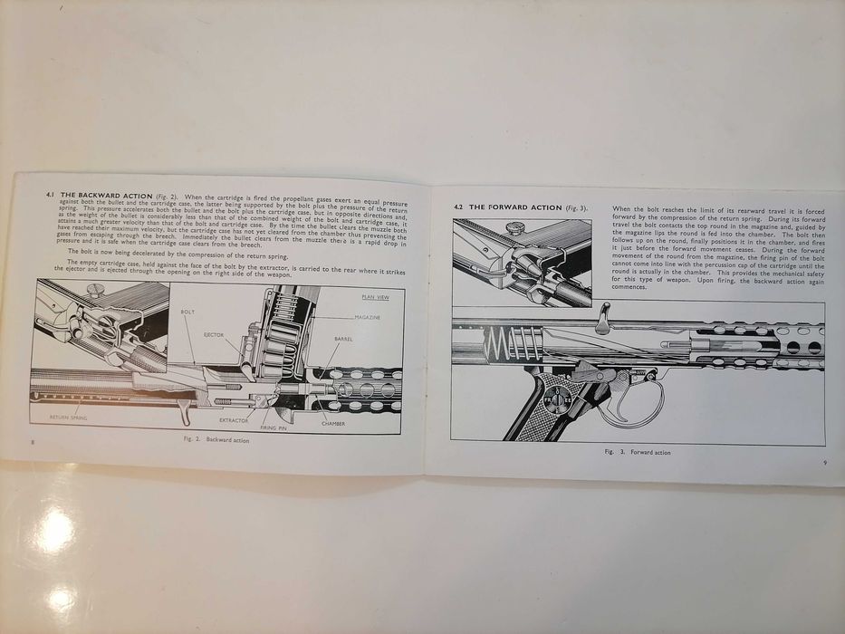 Sterling MK4 manual vintage