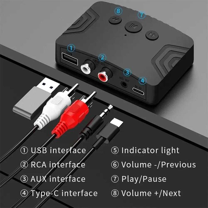 Conversor Bluetooth para RCA YET-R20