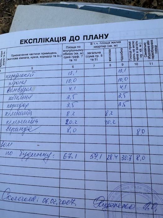 Будинок смт.Ріпки на березі річки