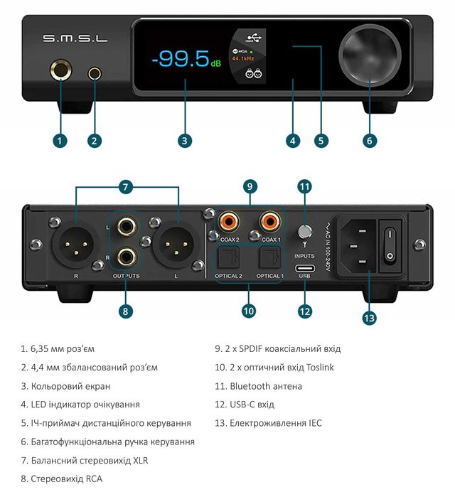 ЦАП з підсилювачем для навушників SMSL RAW-MDA1