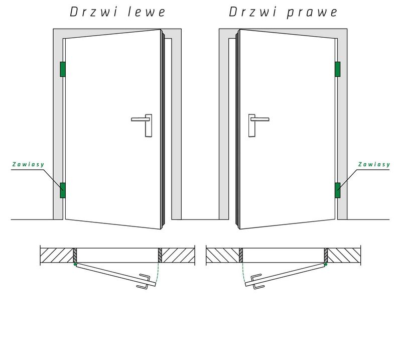 Drzwi JOLA-felc 2 cm -na ościeżnice starego typu - Producent