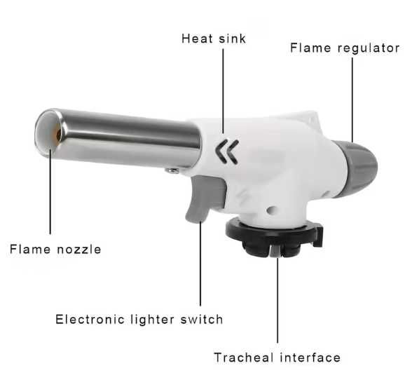 Mini soprador de chama para cozinha, NOVO!