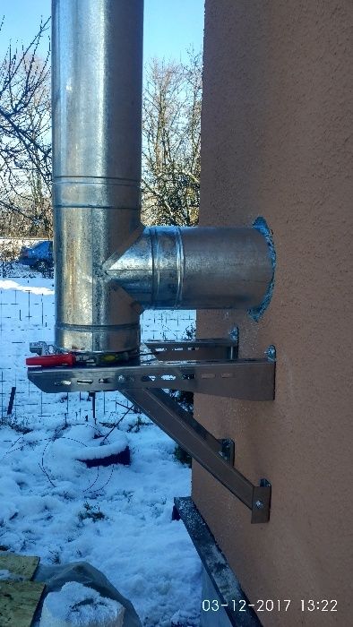 Дымоходы из нержавеющей стали .Труба .