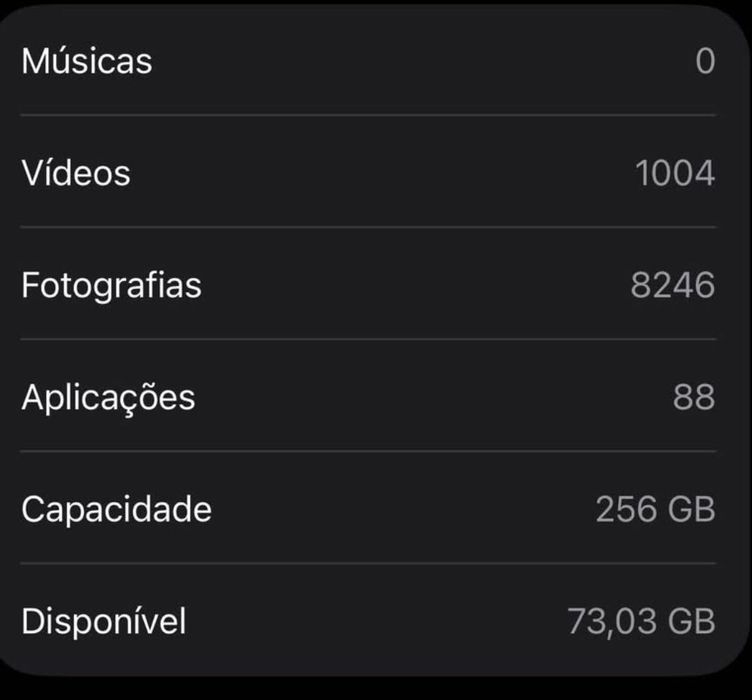 iPhone 14 PRO 256GB
