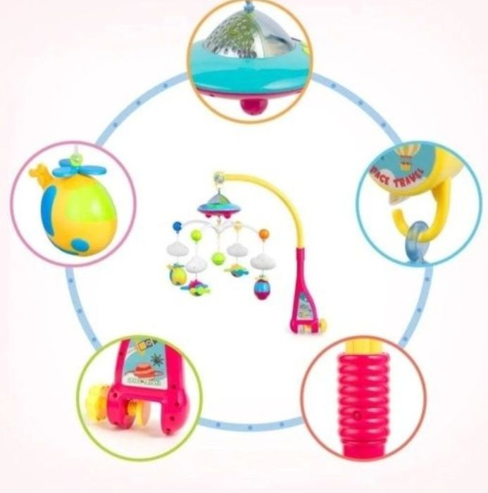 Музична карусель-проектор