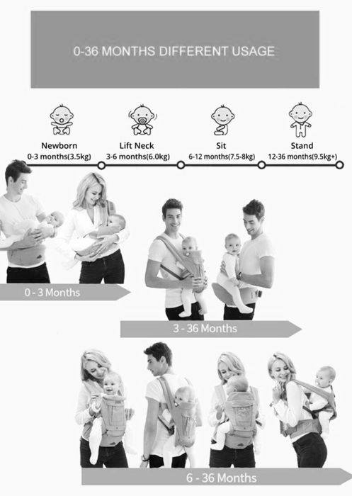 Хіпсіт , ерго рюкзак 3в1.