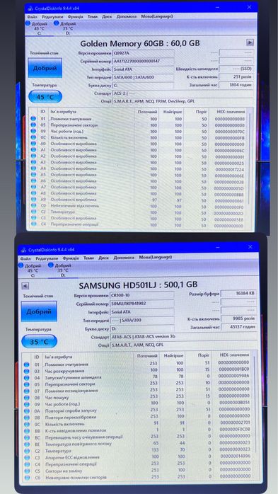 Домашній компʼютер, комплект