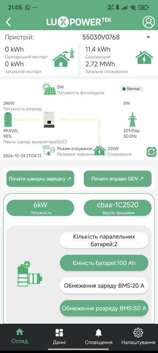 Акумулятор DYNESS B4850 LiFePO4 2,4kw