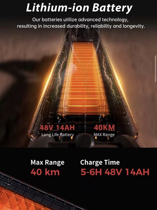 Iscooter w8 750w trotinete eletrica nova