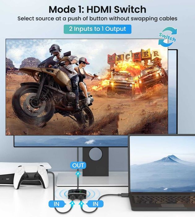 Splitter VWRHAR HW-002 HDMI 2 do 1 Dwukierunkowy