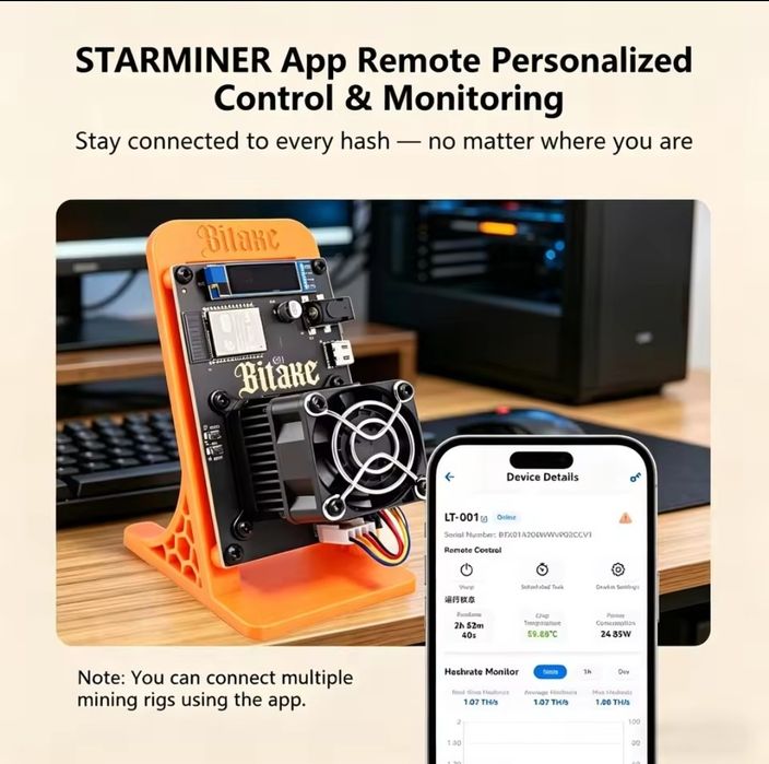 STARMINER Smart, Біткоін майнер Bitaxe Gamma 601 Solo Miner 1.2Th/s 18-25W, УЦІНКА