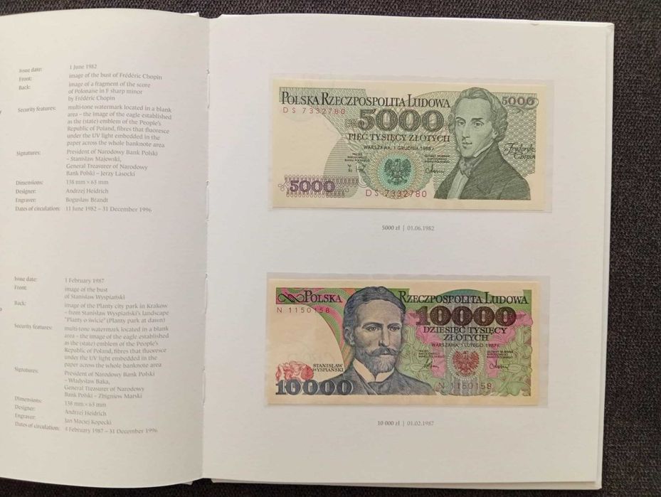 Album banknoty obiegowe 1975 - 1996