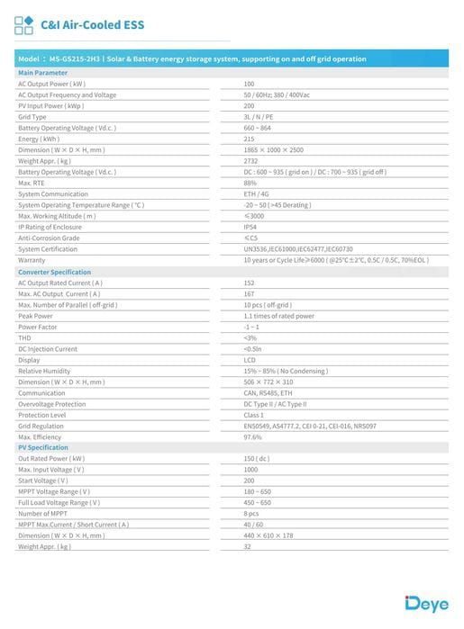 Armazenamento de energia DEYE MS-GS215-2H3 215kWh 100kW C&I ESS