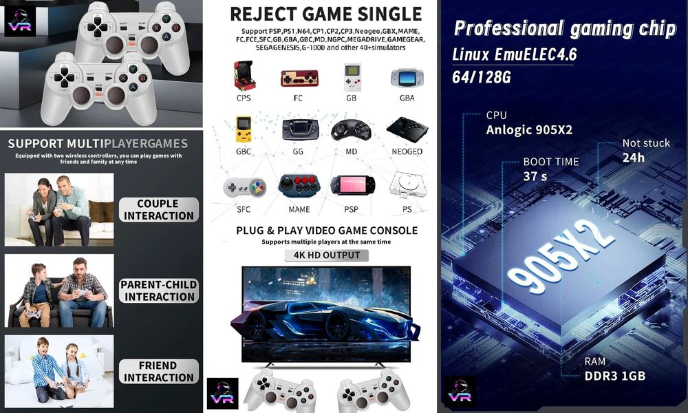 ‼️ Ігрова приставка TOP Game Stick 11000 ігор Dendy, SEGA, PlayStation