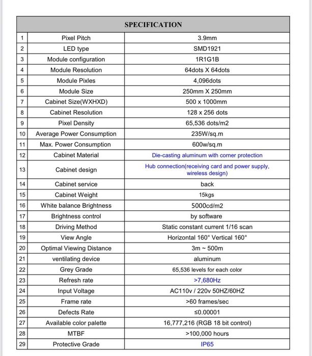Telebim Ekran LED dioda 3 x 5.5 m 16.5m2 pełne 16:9 P3.91 IP65