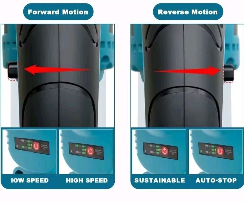 Smarownica Tarownica do Makita 18V bezszczotkowy silnik