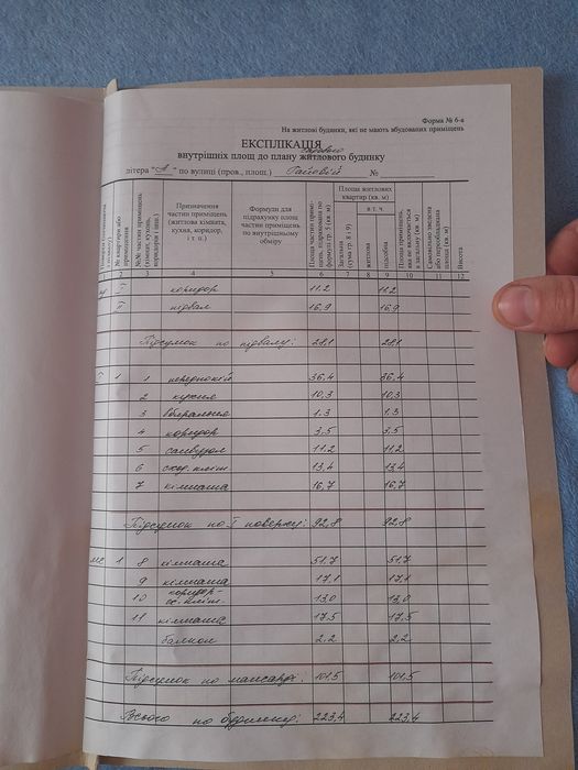 Продам будинок в Чернівцях (обмін)