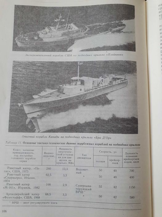 "Самые быстрые корабли" - Л.С. Шапиро