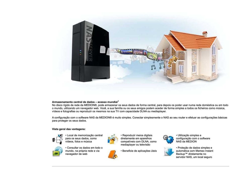 Unidade de rede doméstica do sistema NAS