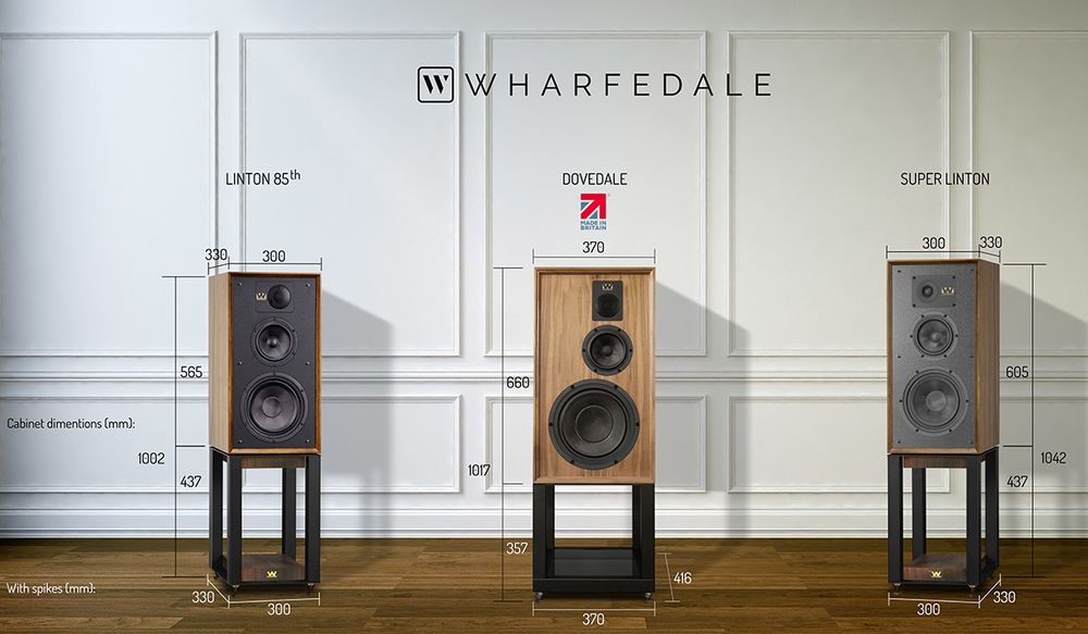 Акустика Wharfedale Super Linton