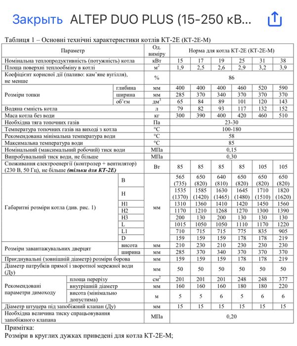 ‼️Котел ALTEP Duo Plus 31 кВт твердопаливний котел АЛЬТЕП котли