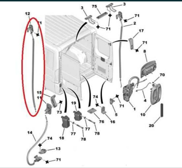 Замки бокових, задніх дверей Citroen Jumper, Fiat Ducato, Peugeot Boxe
