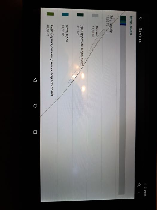 Impression ImPad 9415