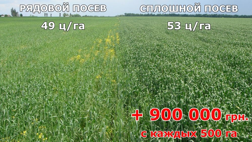 Посевной комплекс (сеялка Партнер 2024 года)